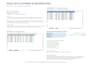 do invoice data entry, ap and financial data entry